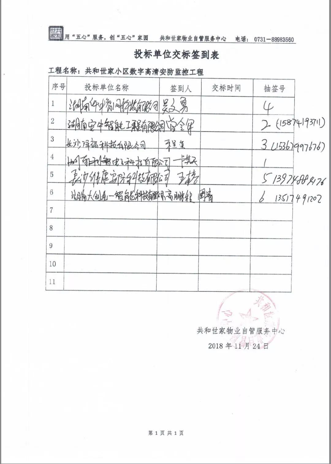 长沙共和世家小区数字高清安防监控系统工程招标工作圆满完成 长沙共和世家小区数字高清安防监控系统工程招标工作圆满完成
